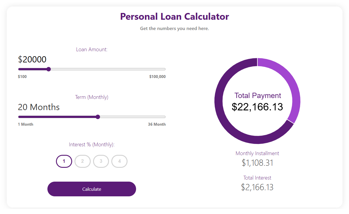 custom web calculator services - jms web solution